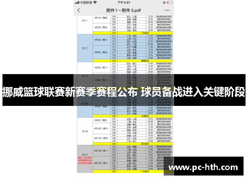 挪威篮球联赛新赛季赛程公布 球员备战进入关键阶段